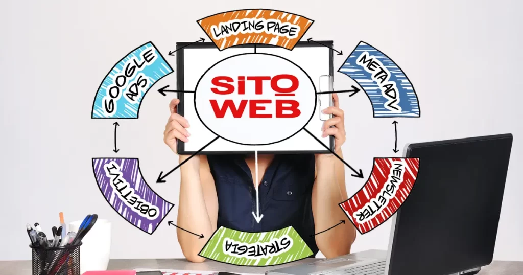 Web Design Marketing